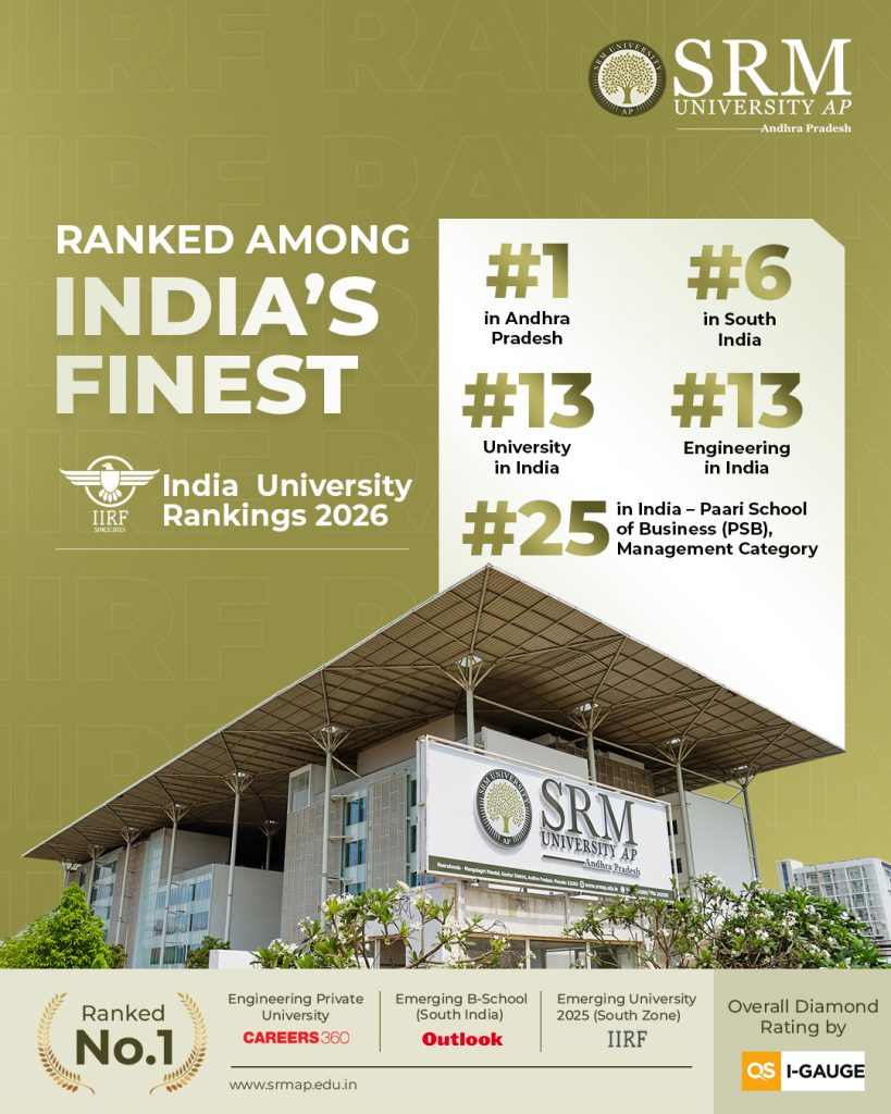 iirf-ranking