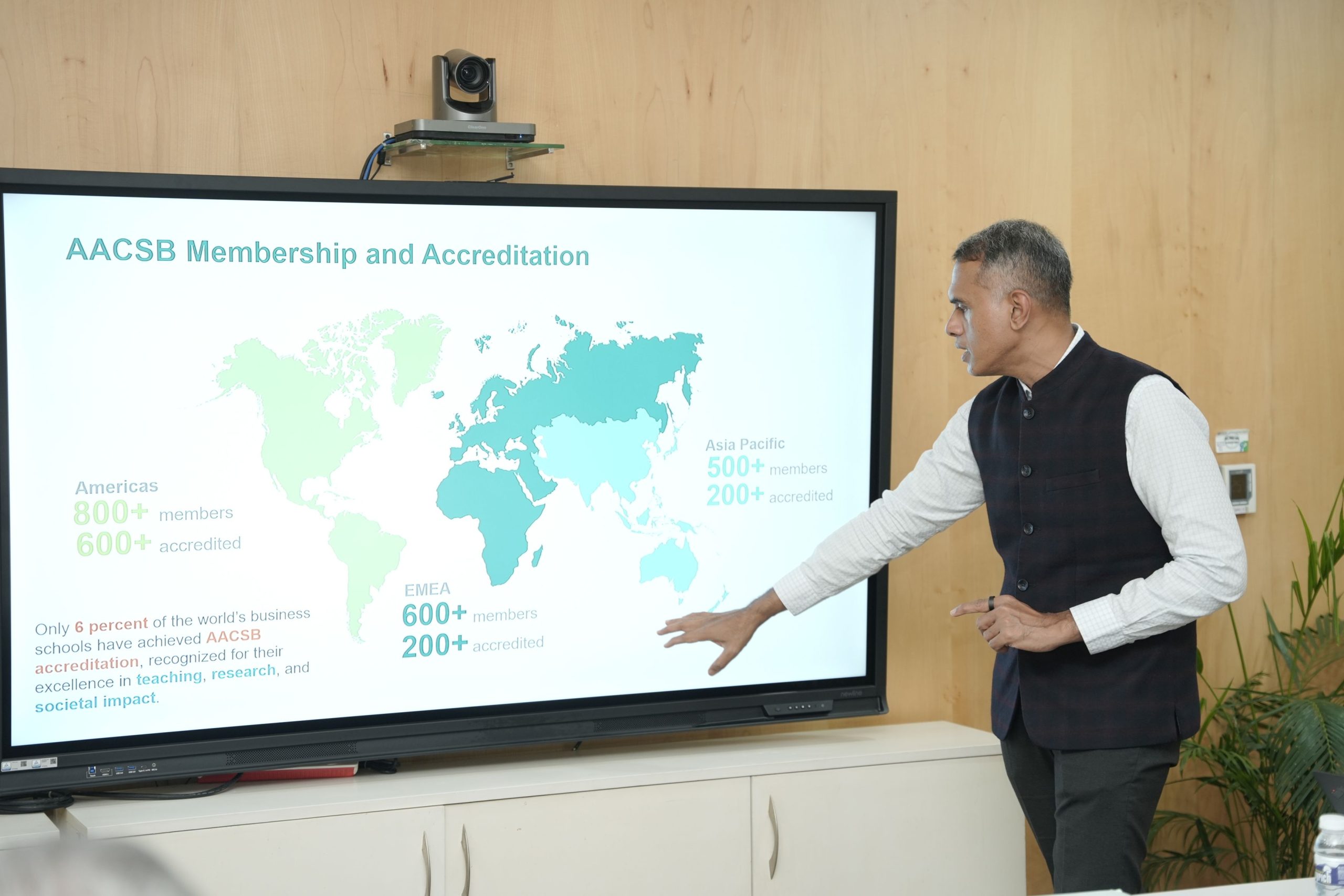 AACSB International Membership